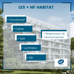 L plus de NF Habitat